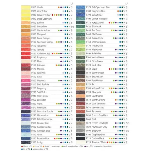 Олівець пастельний "Pastel Pencils" Derwent