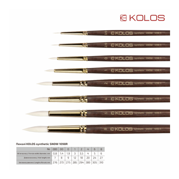 Синтетика кругла, Snow 1098R, Kolos
