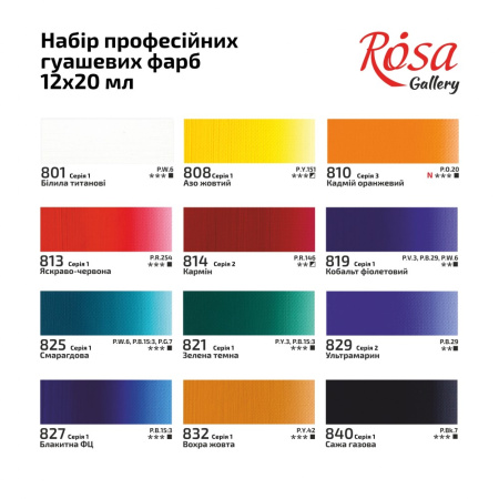 Набір гуашевих фарб, 12*20мл, ROSA Gallery