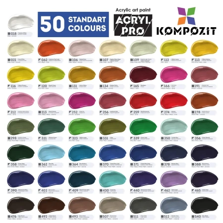 Фарба художня Acryl Pro ART Kompozit 75 мл
