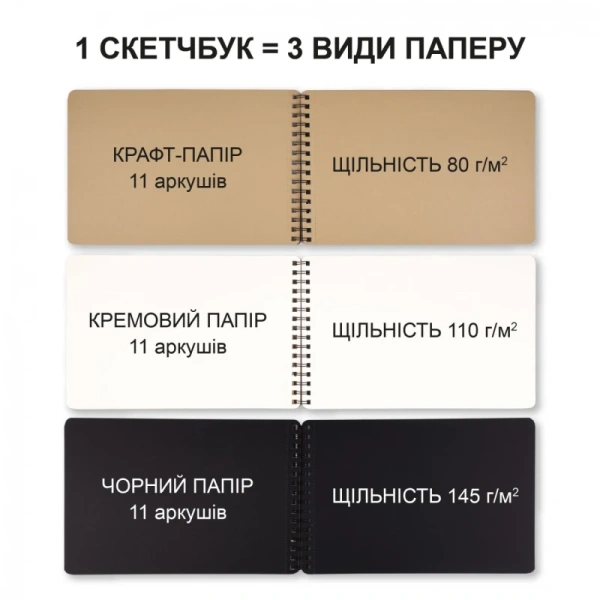 Скетчбук SANTI DUAL, 3 в 1 для графіки (крафт, чорний,кремовий папір) А4, 33 арк.,пружина