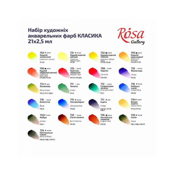 Набір акварельних фарб CLASSIC, 21*2,5мл, кювета, Бірюза метал. пенал, ROSA Gallery