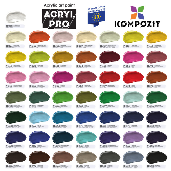 Фарба художня Acryl Pro ART Kompozit 430 мл