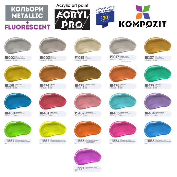 Фарба художня Acryl Pro ART Kompozit 75 мл