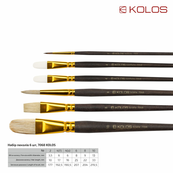 Набір пензлів, 7068, 6шт мікс, KOLOS, ArtMaster( 1колонок, 2синтетики, 3щітини)