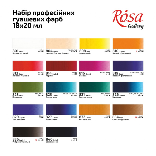 Набір гуашевих фарб, 18*20мл, ROSA Gallery
