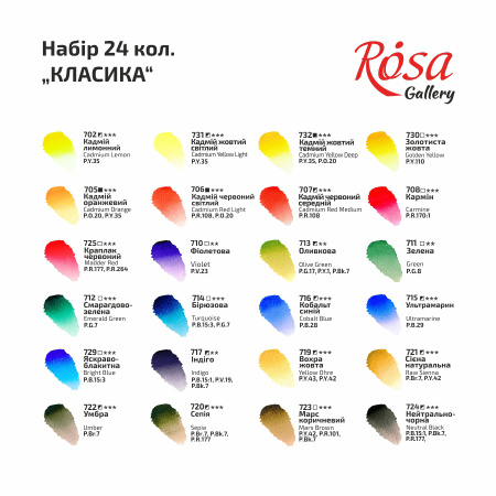 Набір акварельних фарб 